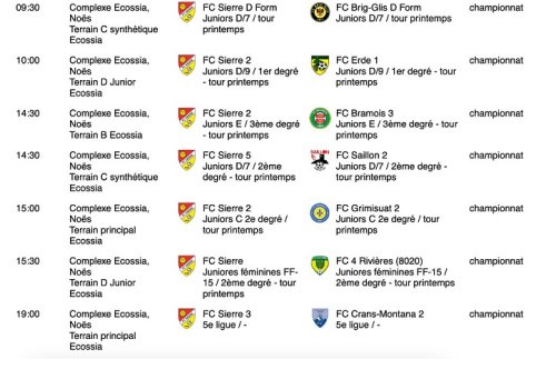 Matchs à domicile du week-end